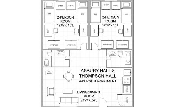 Floorplan for Asbury and Thompson Halls