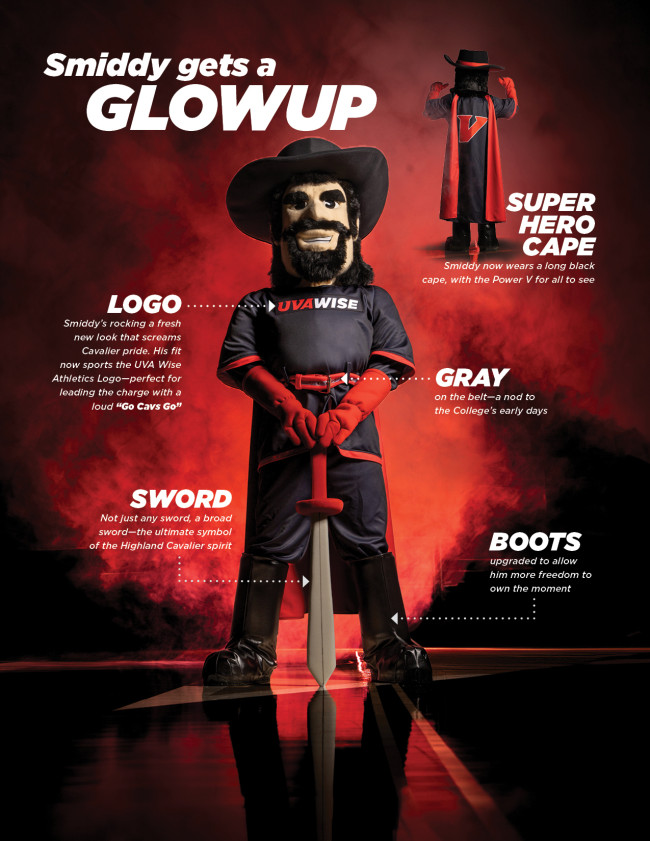 Smiddy Gets a Glowup  Superhero Cape-Smiddy now wears a long black cape, with the Power V for all to see, Logo-Smiddy’s rocking a fresh new look that screams Cavalier pride. His fit now sports the UVA Wise Athletics Logo—perfect for leading the charge with a loud “Go Cavs Go”,  Gray-on the belt—a nod to the College’s early days, Sword-Not just any sword, a broad sword—the ultimate symbol of the Highland Cavalier spirit, Boots-upgraded to allow him more freedom to own the moment
